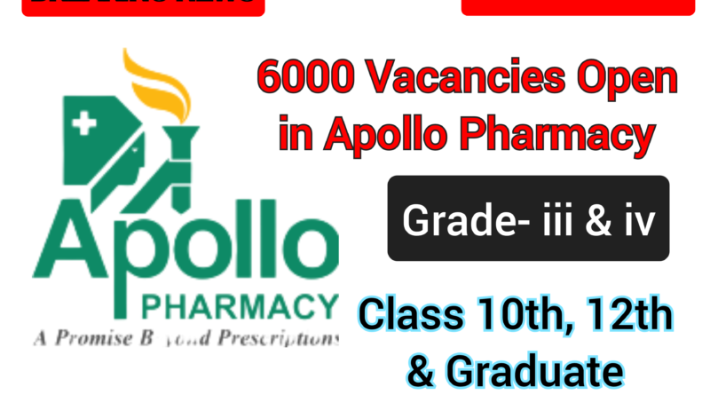 Apollo Pharmacy