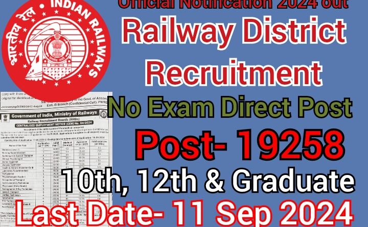 railway new recruitment 2024